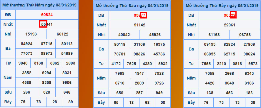 cach-lap-dan-de-10-so-nuoi-khung-3-ngay1-1