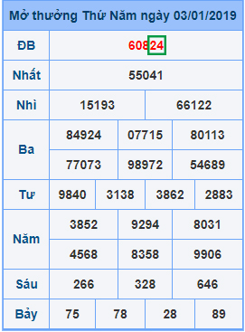 cach-lap-dan-de-10-so-nuoi-khung-3-ngay2-1